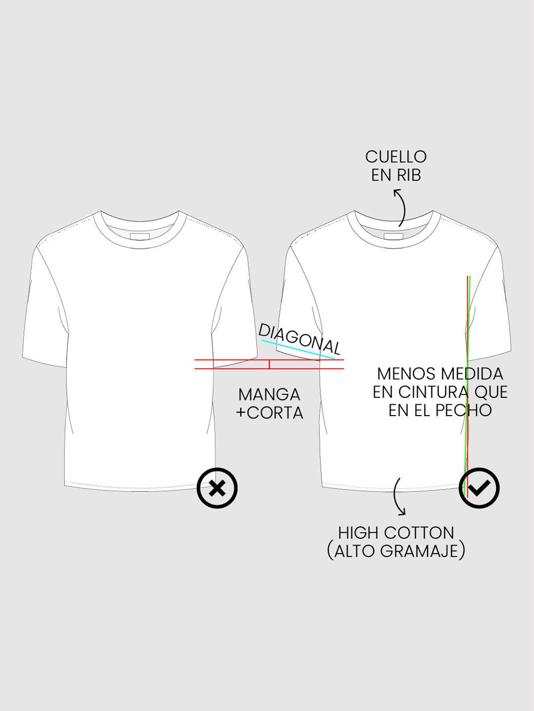 Camiseta heavyweight