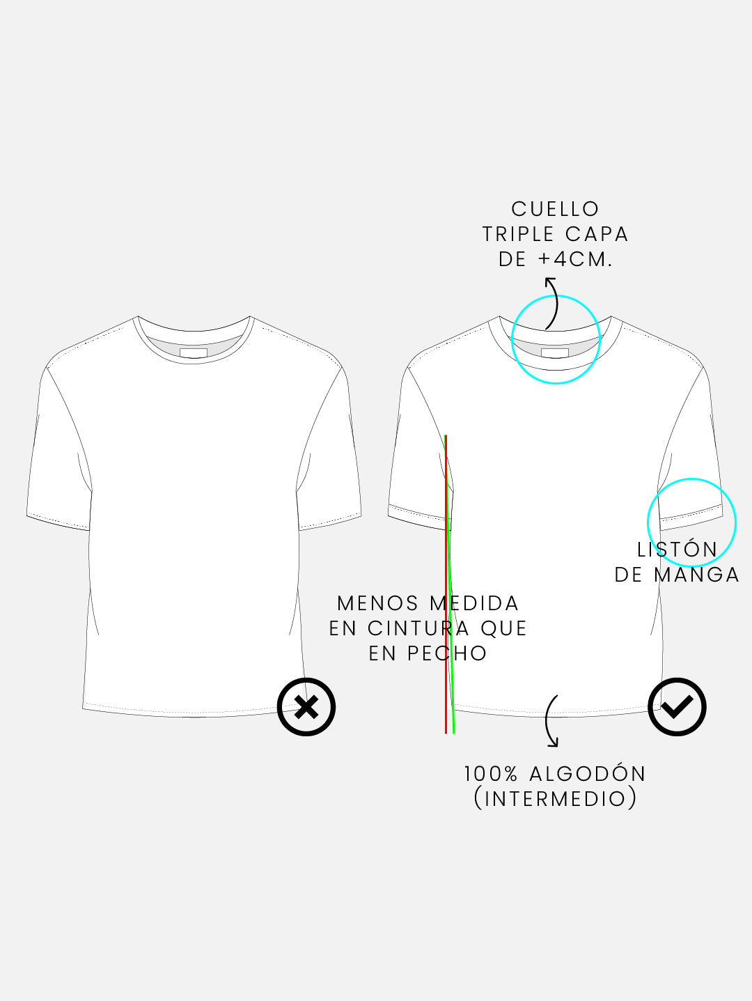 Camiseta básica de pima - verde